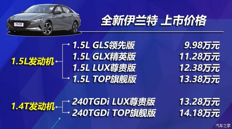 北京现代 伊兰特 2021款 240TGDi TOP旗舰版