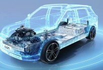 未来科技SUV系列：吉利ICON，颜值与实力爆表！