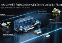 奔驰发布全新电动多功能平台