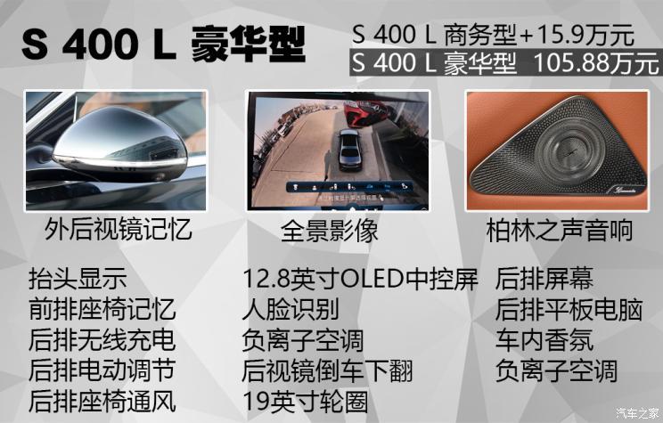 奔驰(进口) 奔驰S级 2021款 S 400 L 豪华型