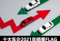 谁最靠谱？多家车企公布2021年销量FLAG
