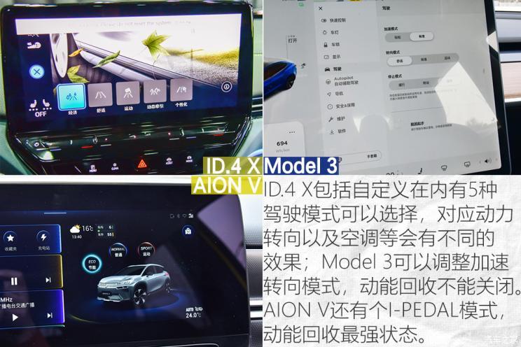 上汽大众 ID.4 X 2021款 Prime 劲能四驱版