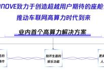 梧桐车联预在上海车展发布行业首个高算力解决方案