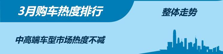 30万suv排行_几款30万左右的中大型SUV、空间大舒适性强、顾家好男人首选(2)