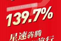 江淮星锐4月全系销量增长40%！