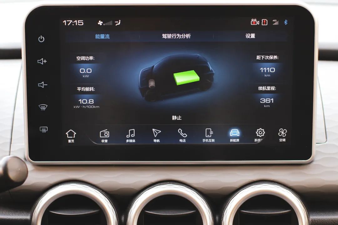 披着可爱外衣的老年代步车？啪啪打我脸