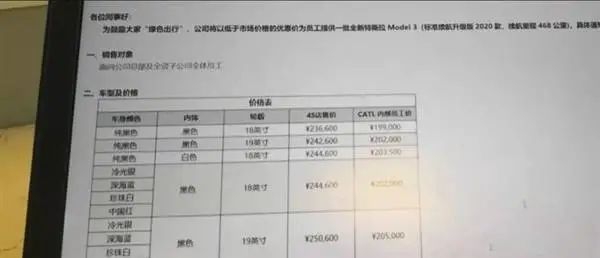 “废水”不流外人田？宁德时代强制员工购买问题特斯拉引发不满！