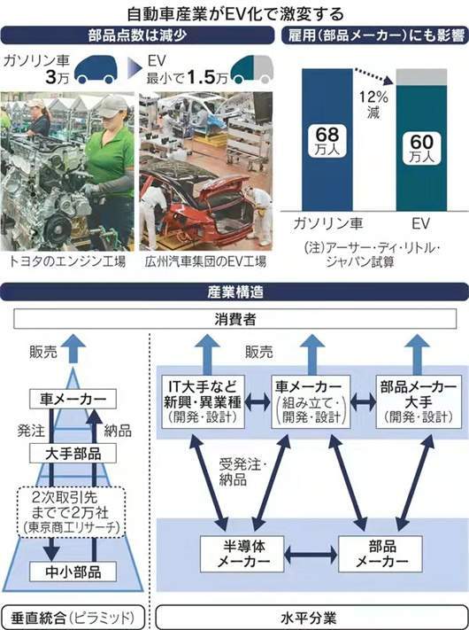 德国赛车自愿离职或成车企裁员的下一站 德国赛车 德国赛车彩票软件