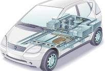 从被无视，到非常重视！氢燃料电池汽车是如何发展的？