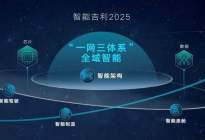 未来汽车是什么样 吉利通过“智能吉利2025”战略告诉我们
