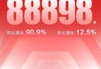 比亚迪发布10月销量数据，销售88898辆